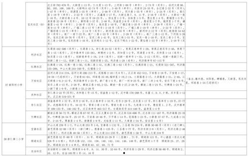 吉他大王爆料视频大全最新,最新爆料视频大全精彩回顾 第1张 吉他大王爆料视频大全最新,最新爆料视频大全精彩回顾 第1张